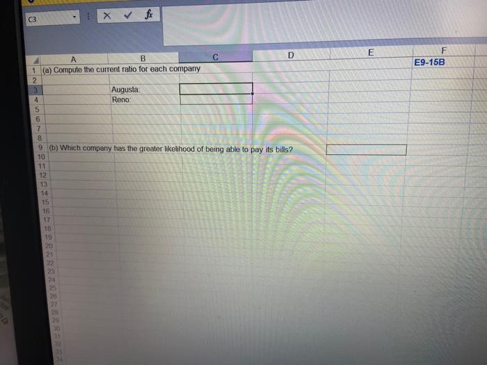 information was drawn from the 2016 balance sheets of the Augusta and