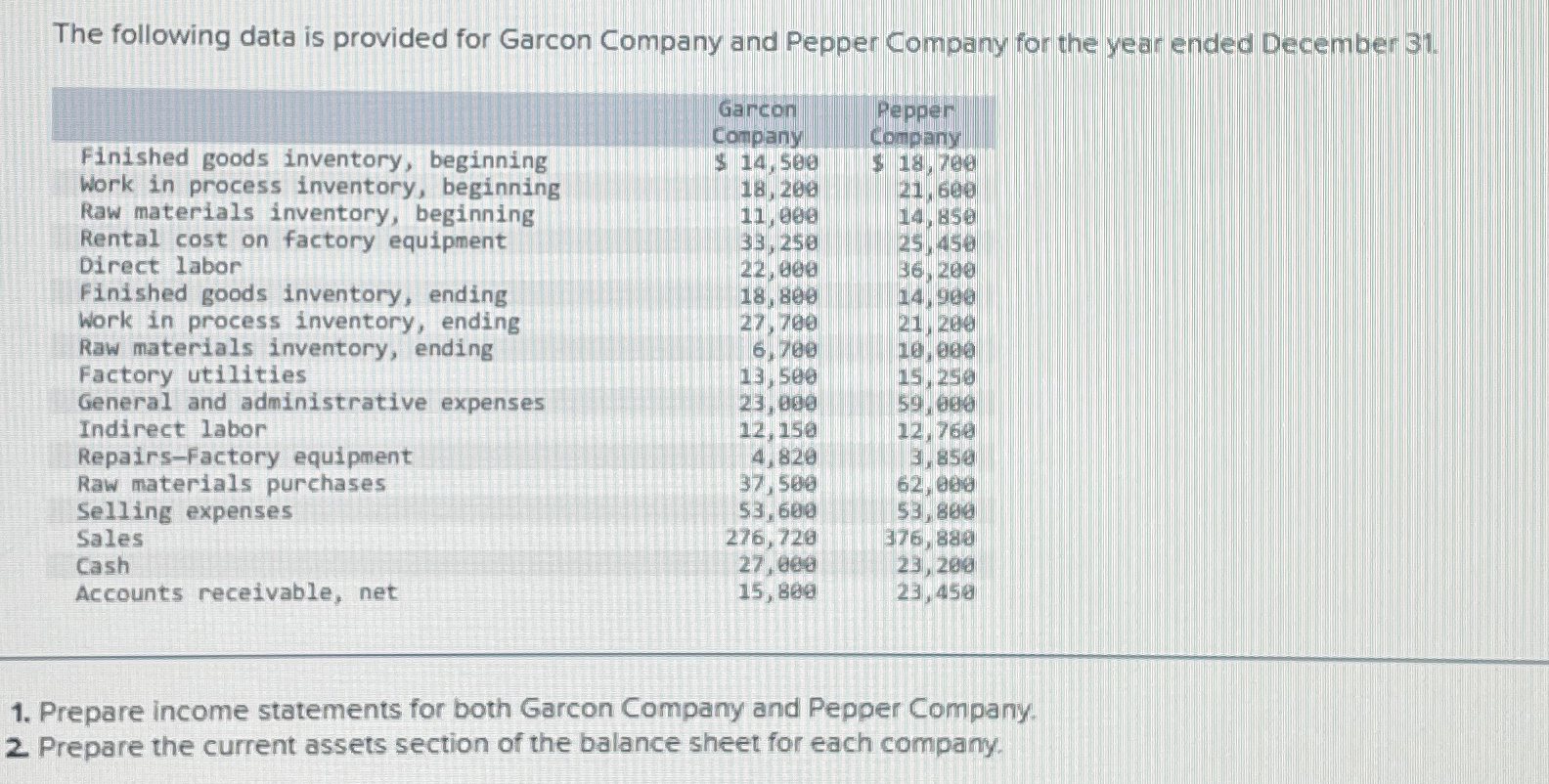 image text in transcribed