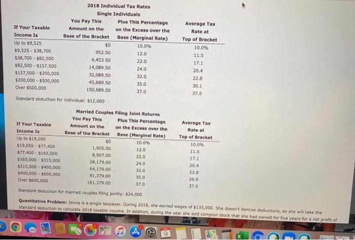 you Attempts: Keep the Highest: /18 3. 4: Financial Statements, Cash Flow,