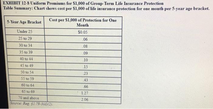 the last updated picture Santini's new contract for 2021 indicates the following