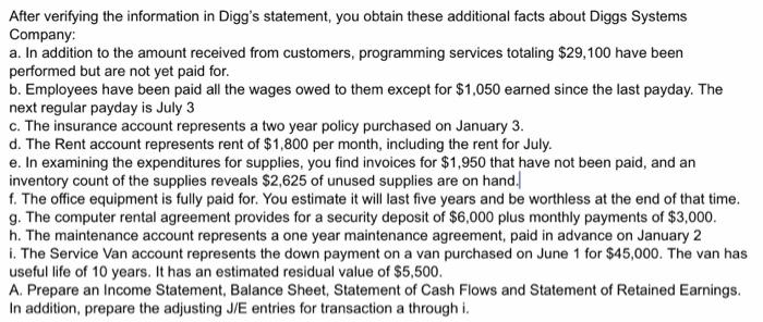called Diggs Systems Company, on January 1. 20xx. The company writes computer