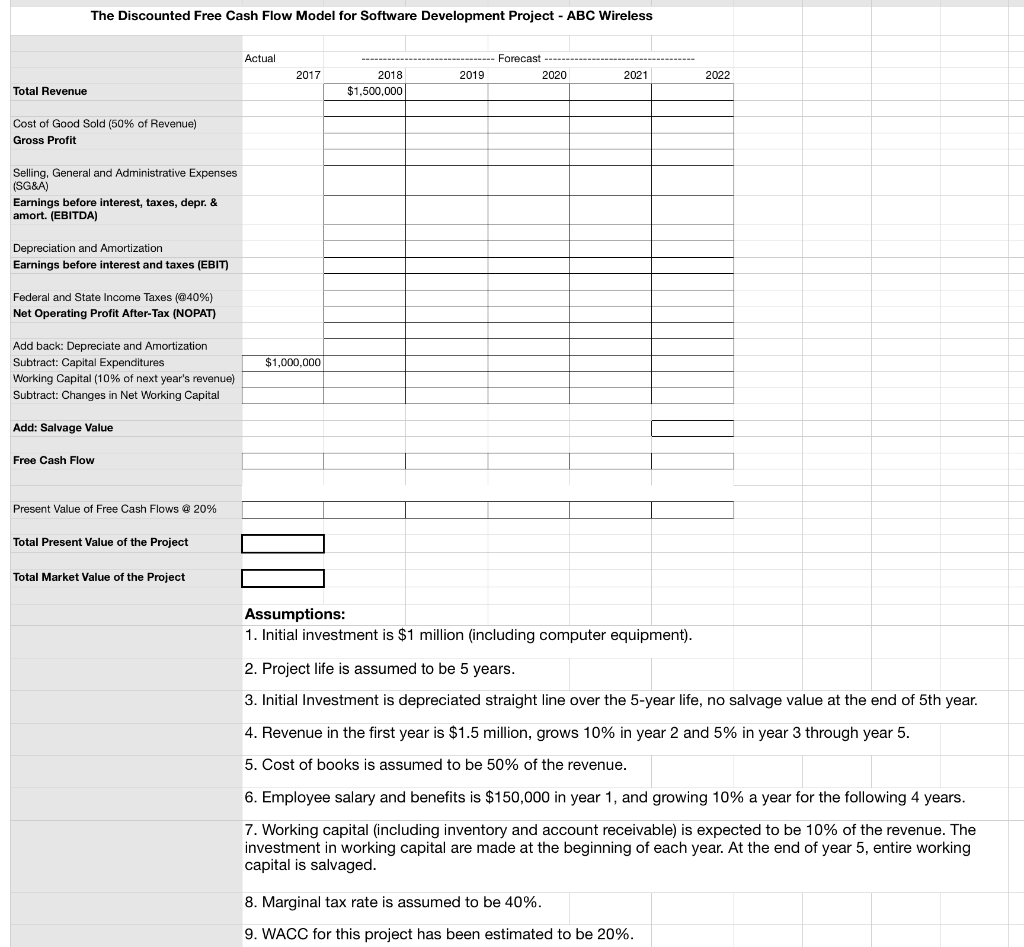 Problem 1, suppose the software development project grows at a steady growth
