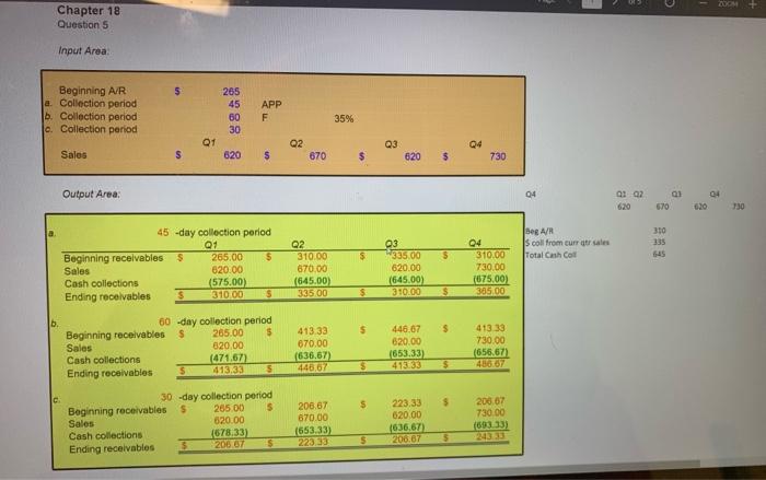  question 19 Chapter 18 Question 5 Input Area: Beginning A/R a.