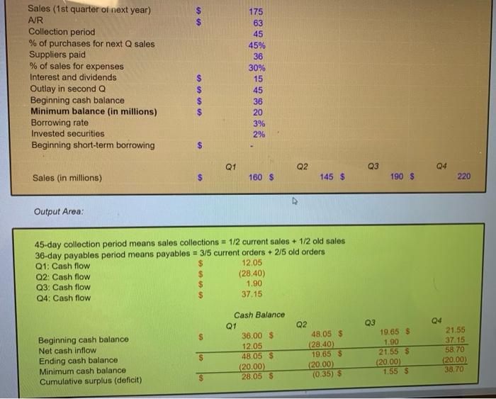 Ending receivables Beginning receivables Sales Cash collections Ending receivables a b. C