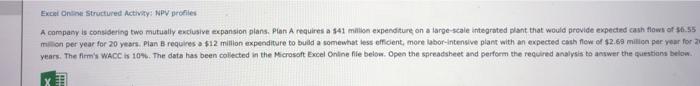  Excel One Structured Activity: NPV profiles A company is considering two