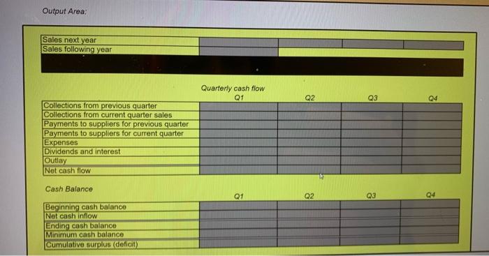 period Q1 265.00 $ 620.00 (575.00) 310,00 $ $ 60-day collection period