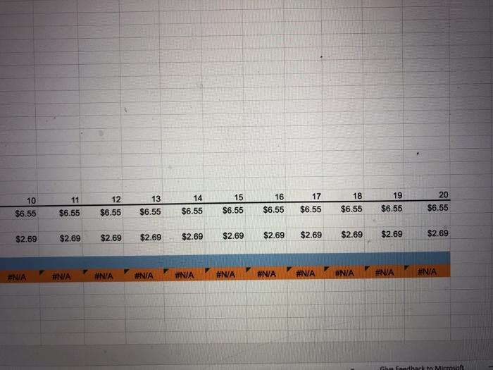to answer the questions below . Calculate each project's NPV Round your