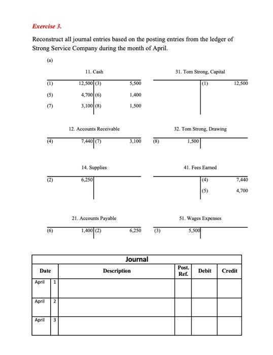  Exercise 3. Reconstruct all journal entries based on the posting entries