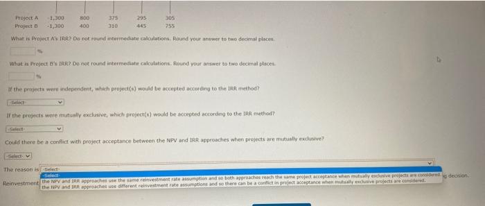 tax effects are all induded in these cash liowi. both propects have