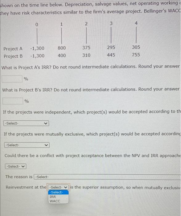 4 year lives, and. they have riok characterotics similar to the firn's