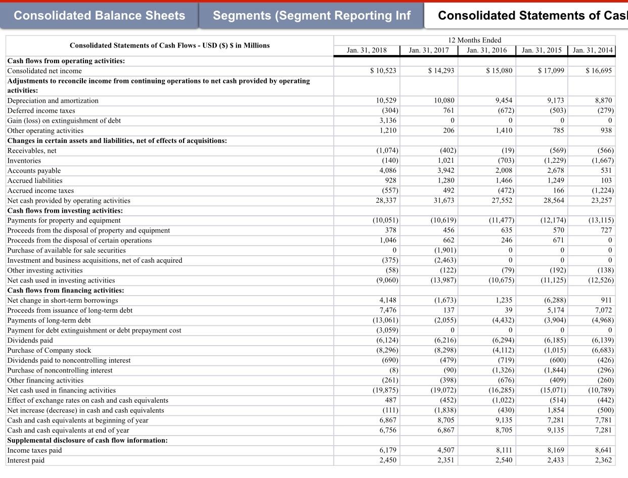 UPLOAD ANSWERS IN EXCEL FILE AND WHICH METHOD YOU HAVE USED :