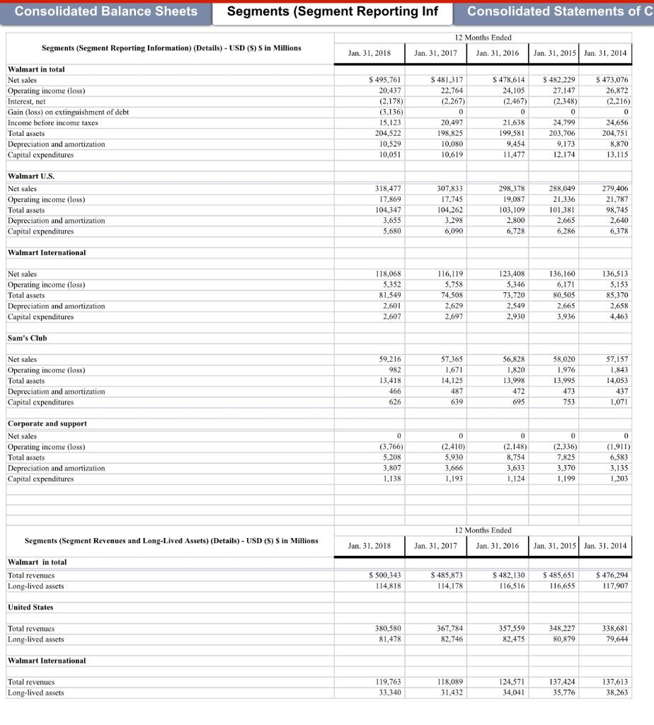 ALSO I HAVE INCLUDED 4 FILES - THE SCREENSHOTS THE INFORMATION TO