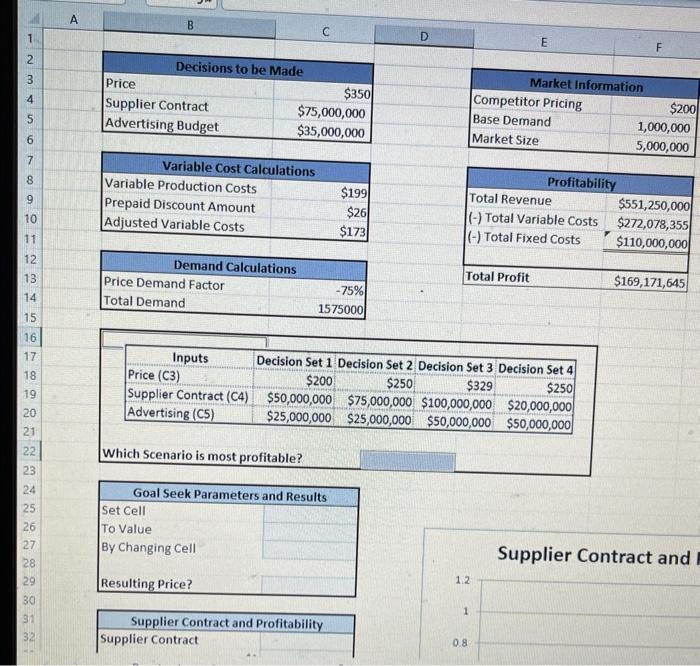 please and thank you! You work on the new product development team