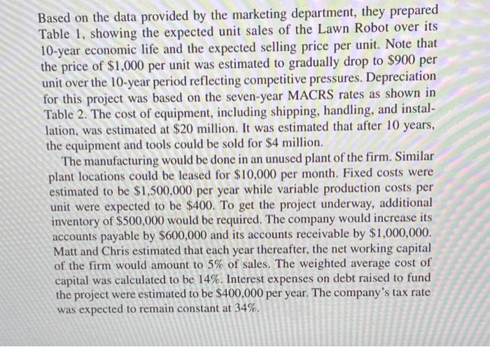 with more than a few of these kinds of proposals before, the