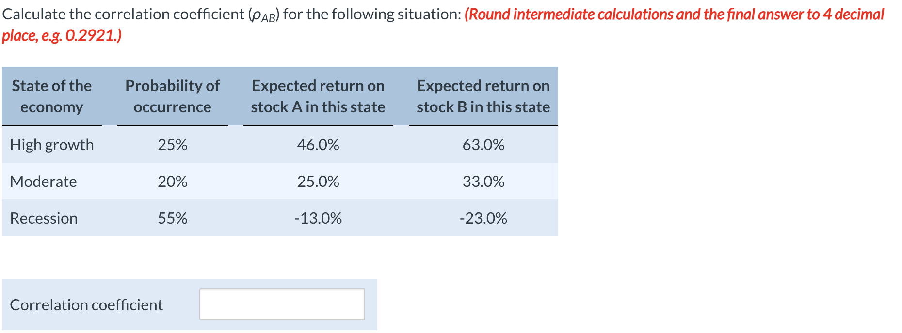 Calculate the correlation coefficient (AB) for the following situation: (Round intermediate