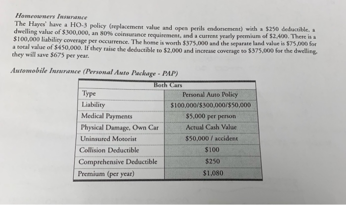 RISK MANAGEMENT MINI CASE Today is January 1, 2015 WILLIAM AND LUCY