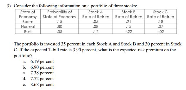 The yield to maturity is 3.525 percent and the maturity date is