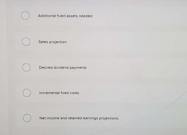 Maxwell is learning the process of preparing pro forma statements. He is