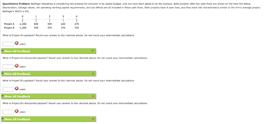 its capital budget, and you have been asked to do the analysis.