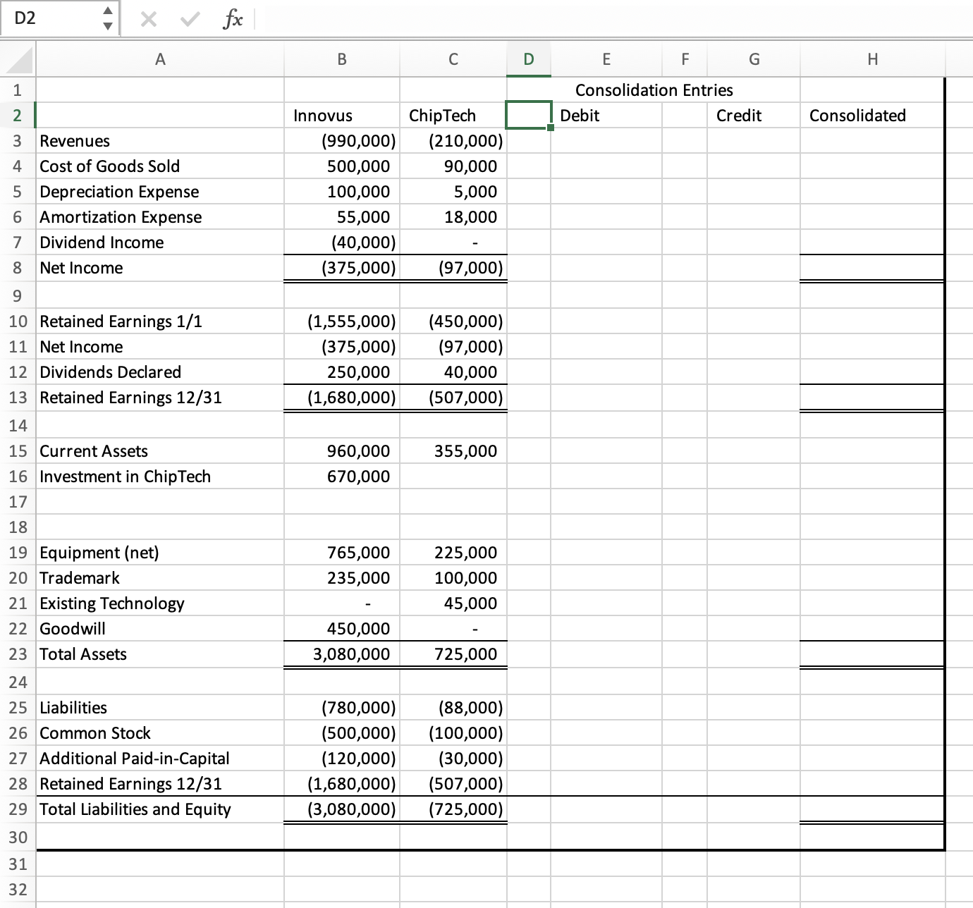 ChipTech Company for $670,000 in cash and other fair-value consideration. ChipTech's fair