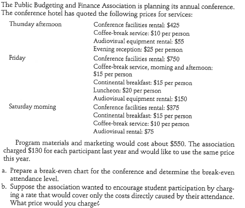 Create excel answers to the question like the sample temples below to