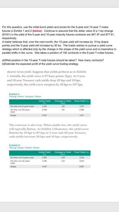  For this question, use the initial bond yields and prices for