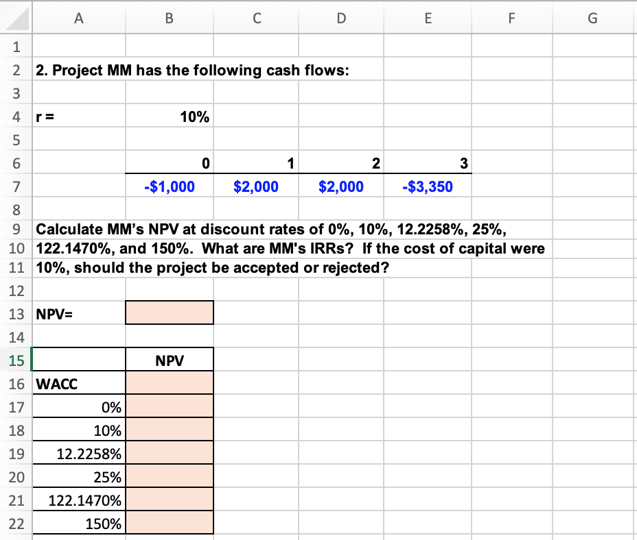  B I E F G 2. Project MM has the following