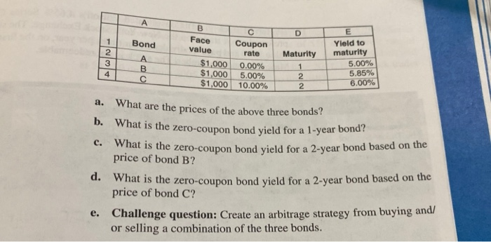 arbitrage) You are given the following information three traded bonds making annual