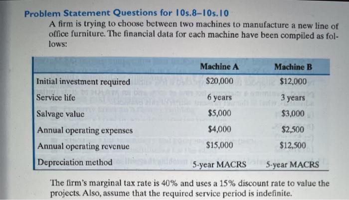  please workout and show formuls and solutions in excel spreadsheet! Problem