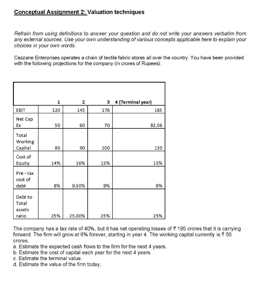 Conceptual Assignment 2: Valuation techniques Refrain from using definitions to answer