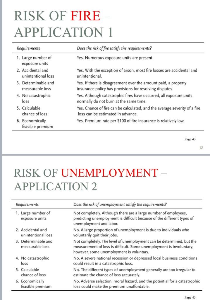 PLEASE NEED TO EXPLAIN EACH POINTTHE IDEA TO RESEARCH AND DISCOVER UN