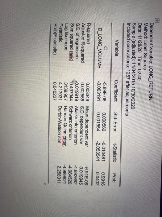 intercept it 10 Dependent Variable: LONG_RETURN Method: Least Squares Date: 11/28/20 Time: