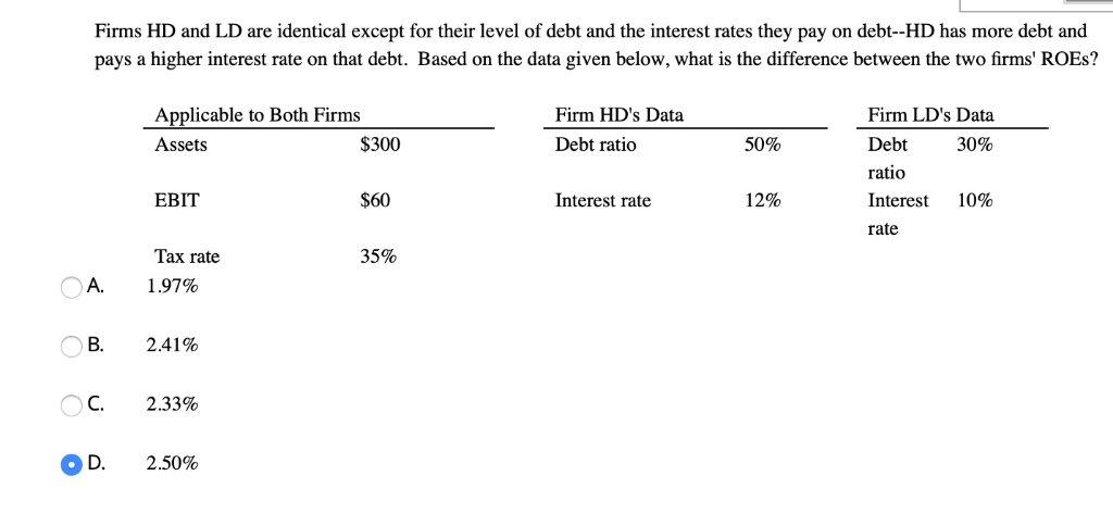 Firms HD and LD are identical except for their level of