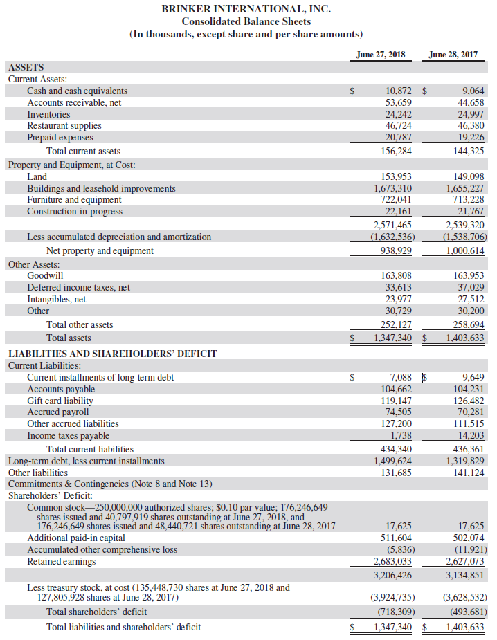 b. Calculate the 2018 current and quick ratios based on the projected