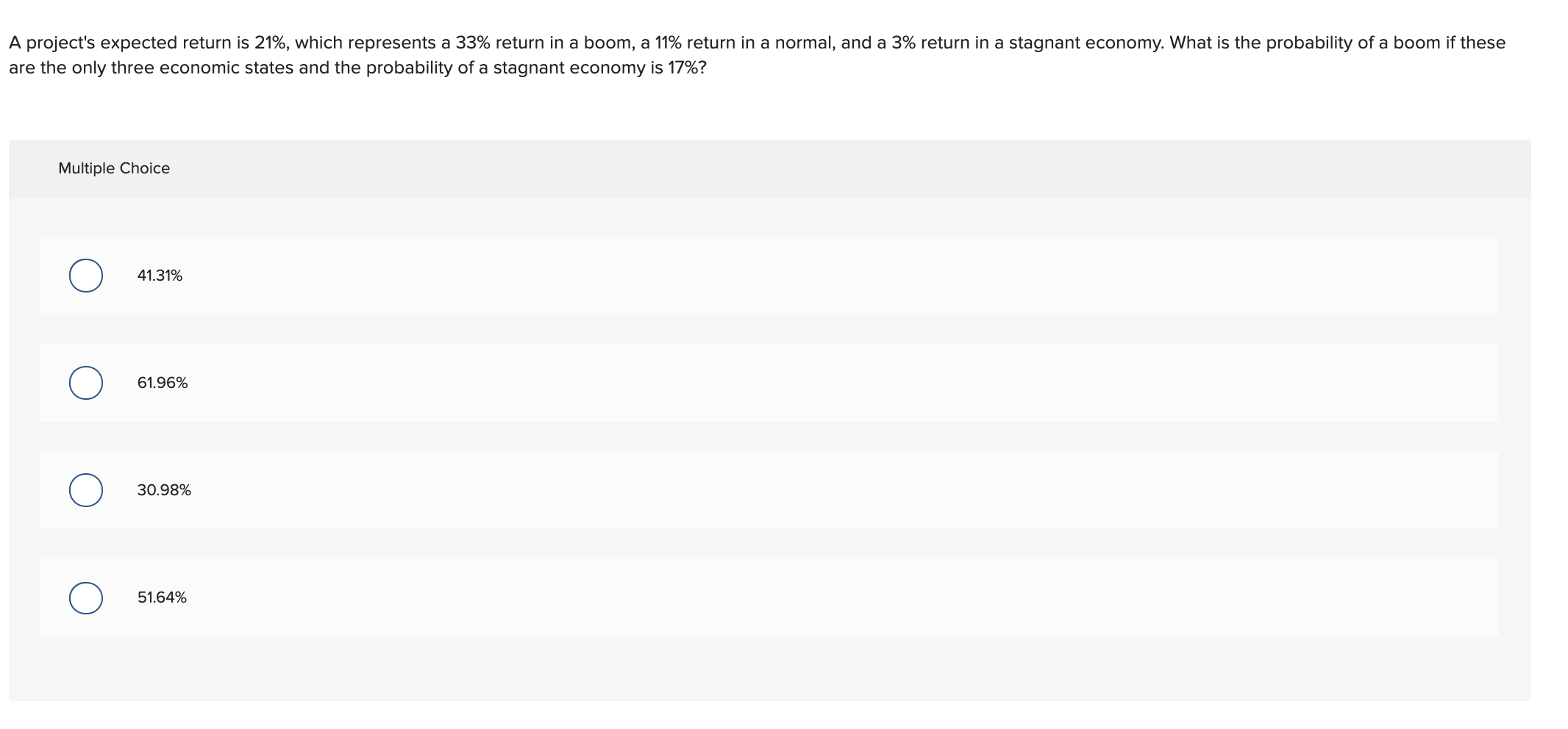  A project's expected return is 21%, which represents a 33% return