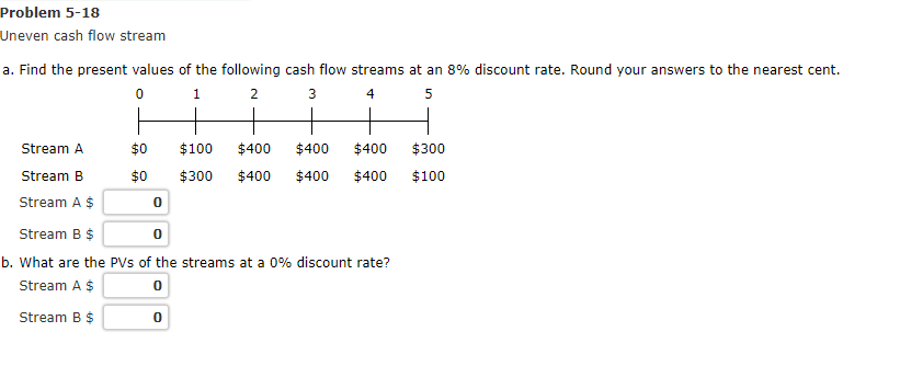 Problem 5-18 Uneven cash flow stream a. Find the present values