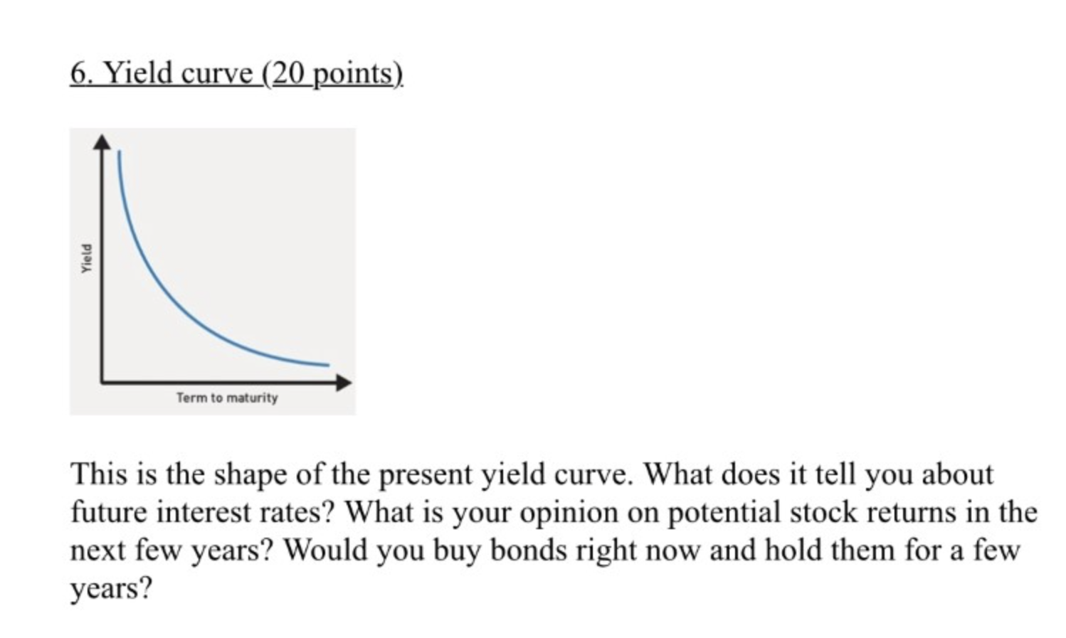 6. Yield curve (20 points) Yield Term to maturity This is