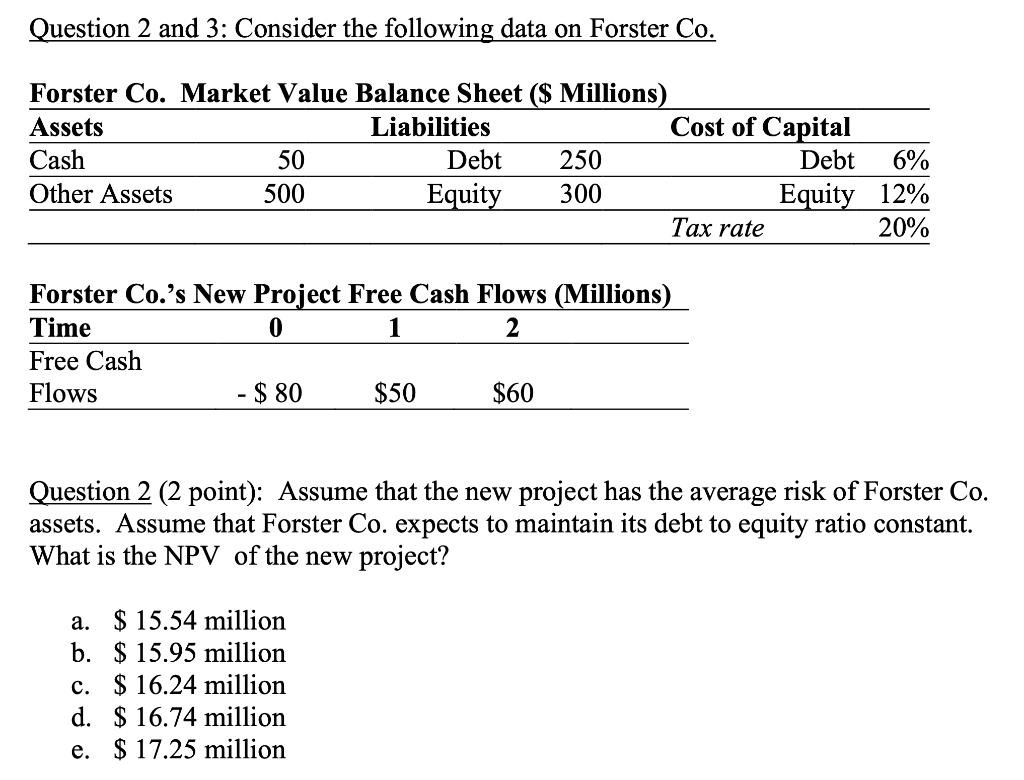 Question 2 and 3: Consider the following data on Forster Co.