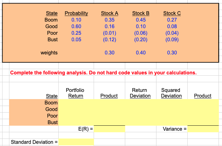portfolio is invested 30 percent each in A and C, and 40
