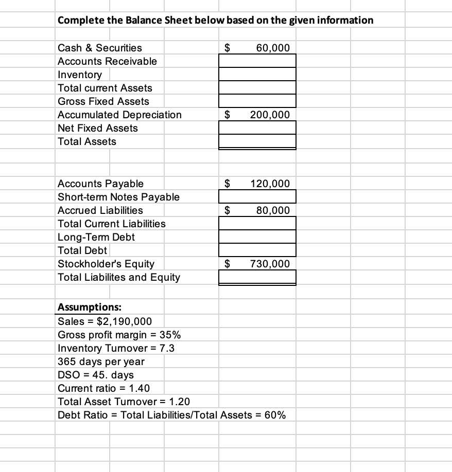Complete the Balance Sheet below based on the given information Cash