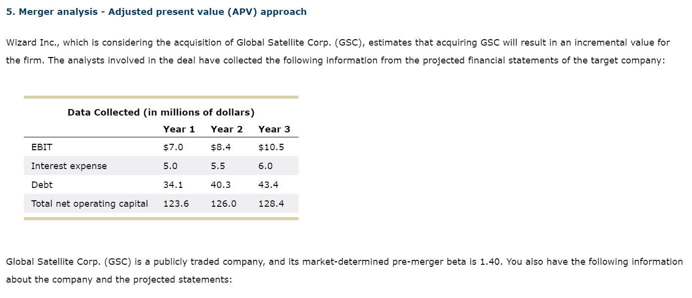  5. Merger analysis - Adjusted present value (APV) approach Wizard Inc.,