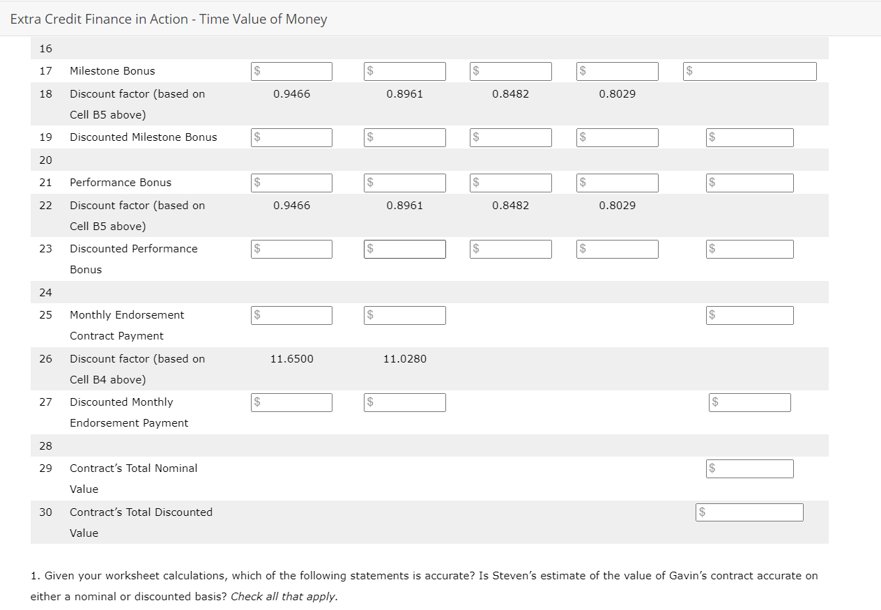 Ext either a nominal or discounted basis? Check all that apply.