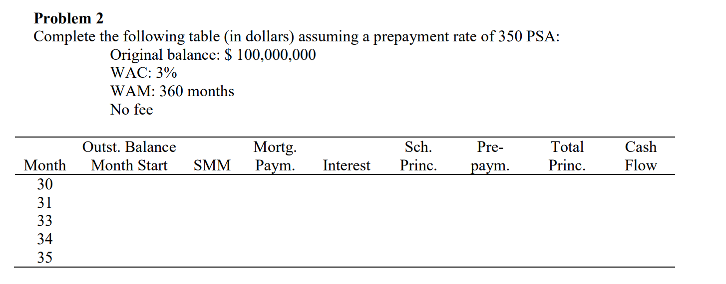 Problem 2 Complete the following table (in dollars) assuming a prepayment