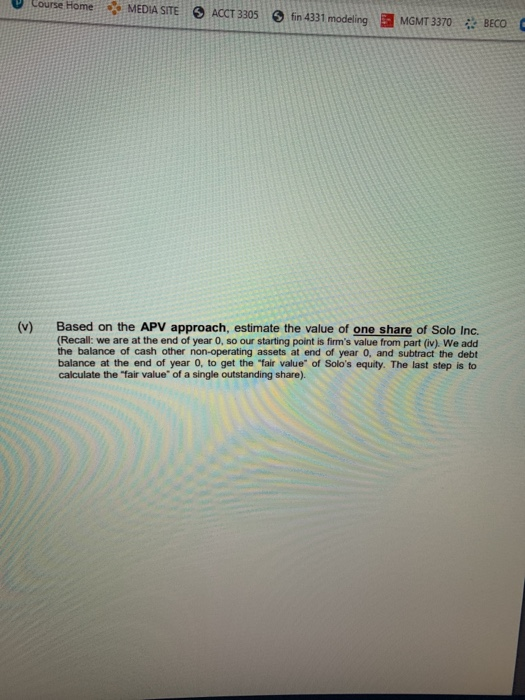 Solo Inc. You have just gathered the following information on the company.