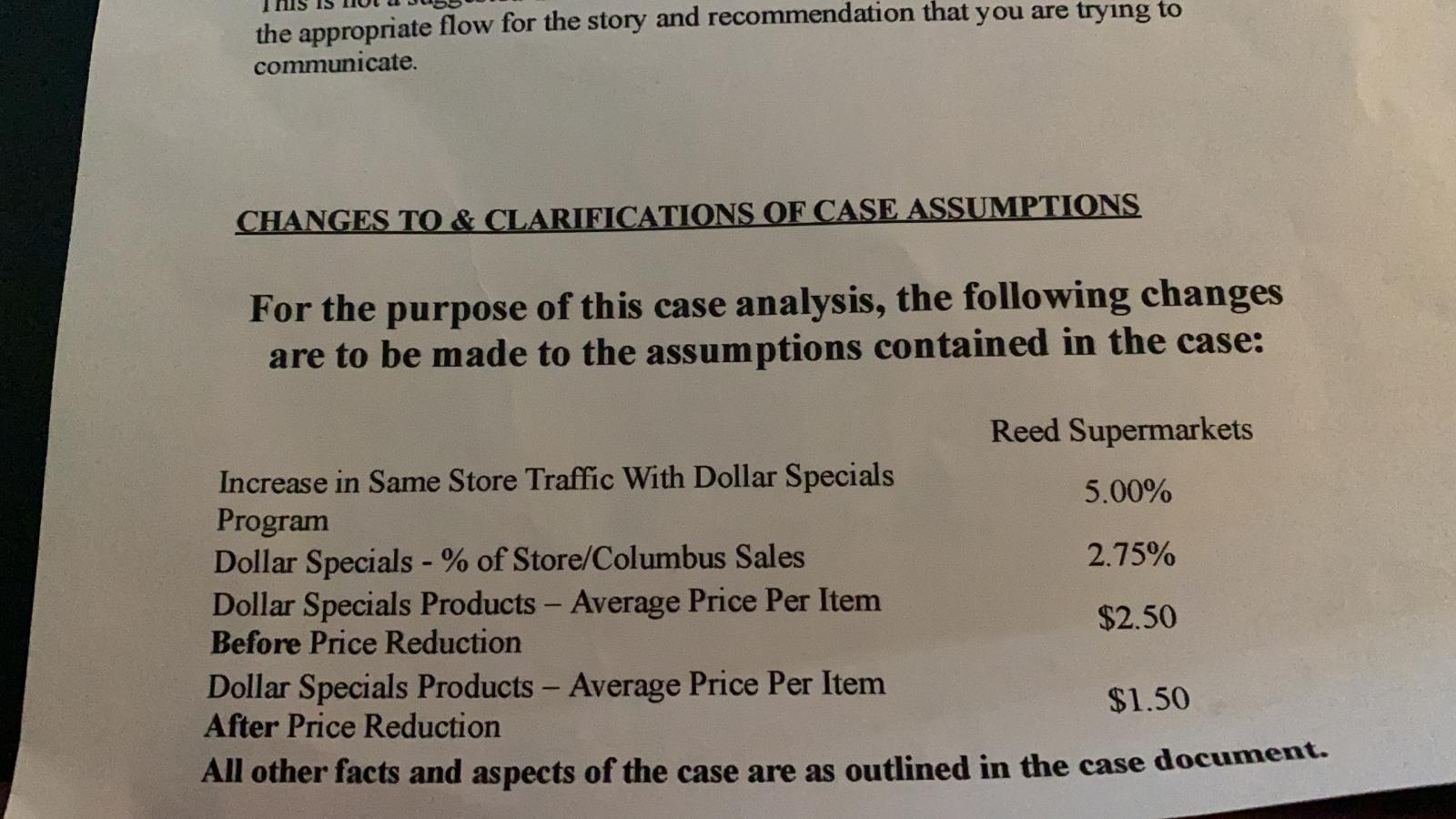 I need to do a one year financial model for Reed Supermarket