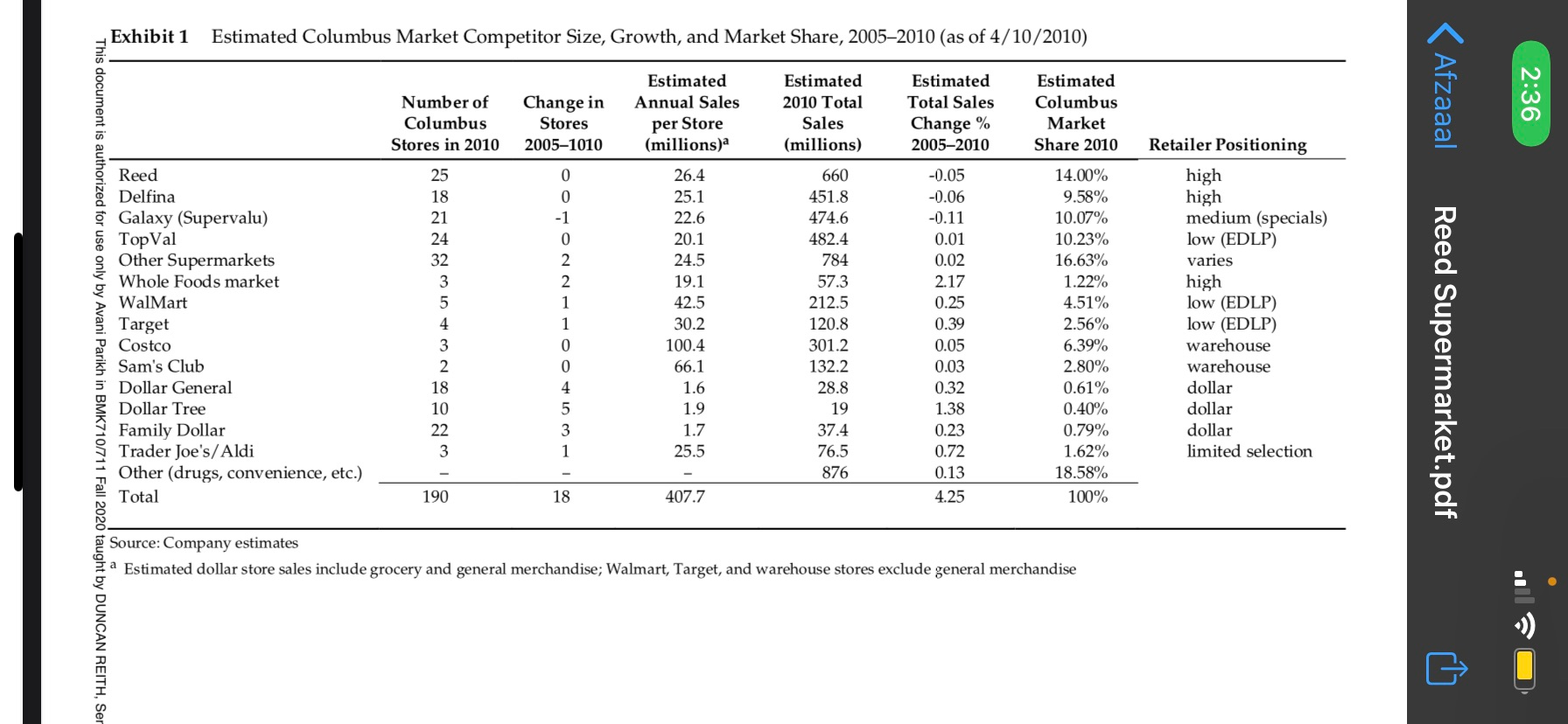 are trying to communicate. CHANGES TO & CLARIFICATIONS OF CASE ASSUMPTIONS For