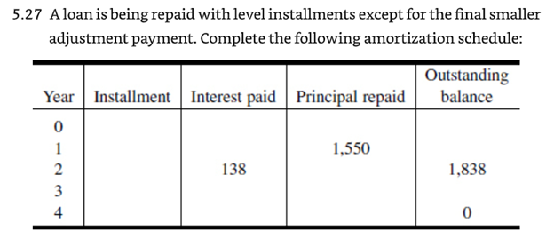Struggling with understanding how to do this, please explain it like