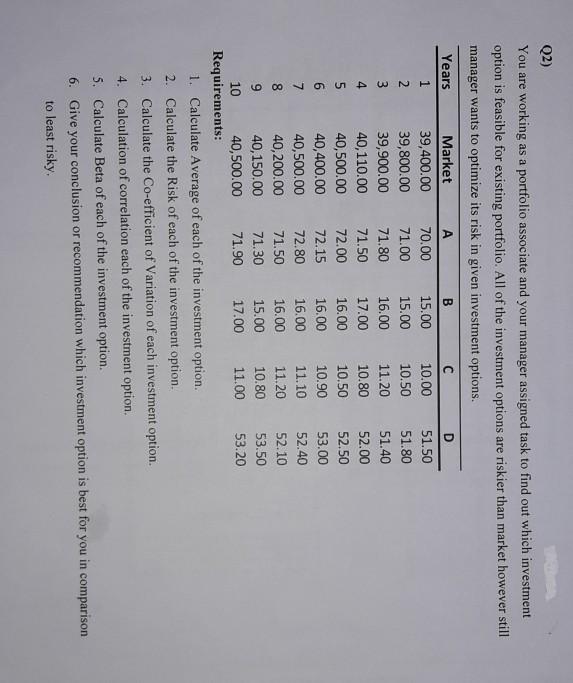  this question is security and risk portfolio please solve all requirement