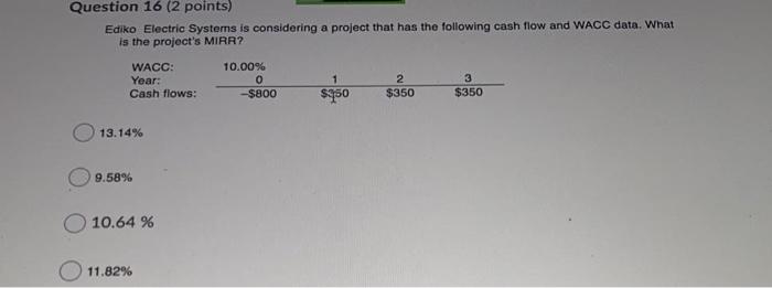  Question 16 (2 points) Ediko Electric Systems is considering a project