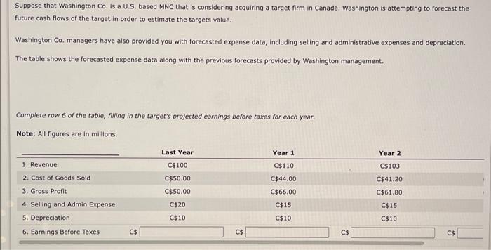  Suppose that Washington Co. is a U.S. based MNC that is